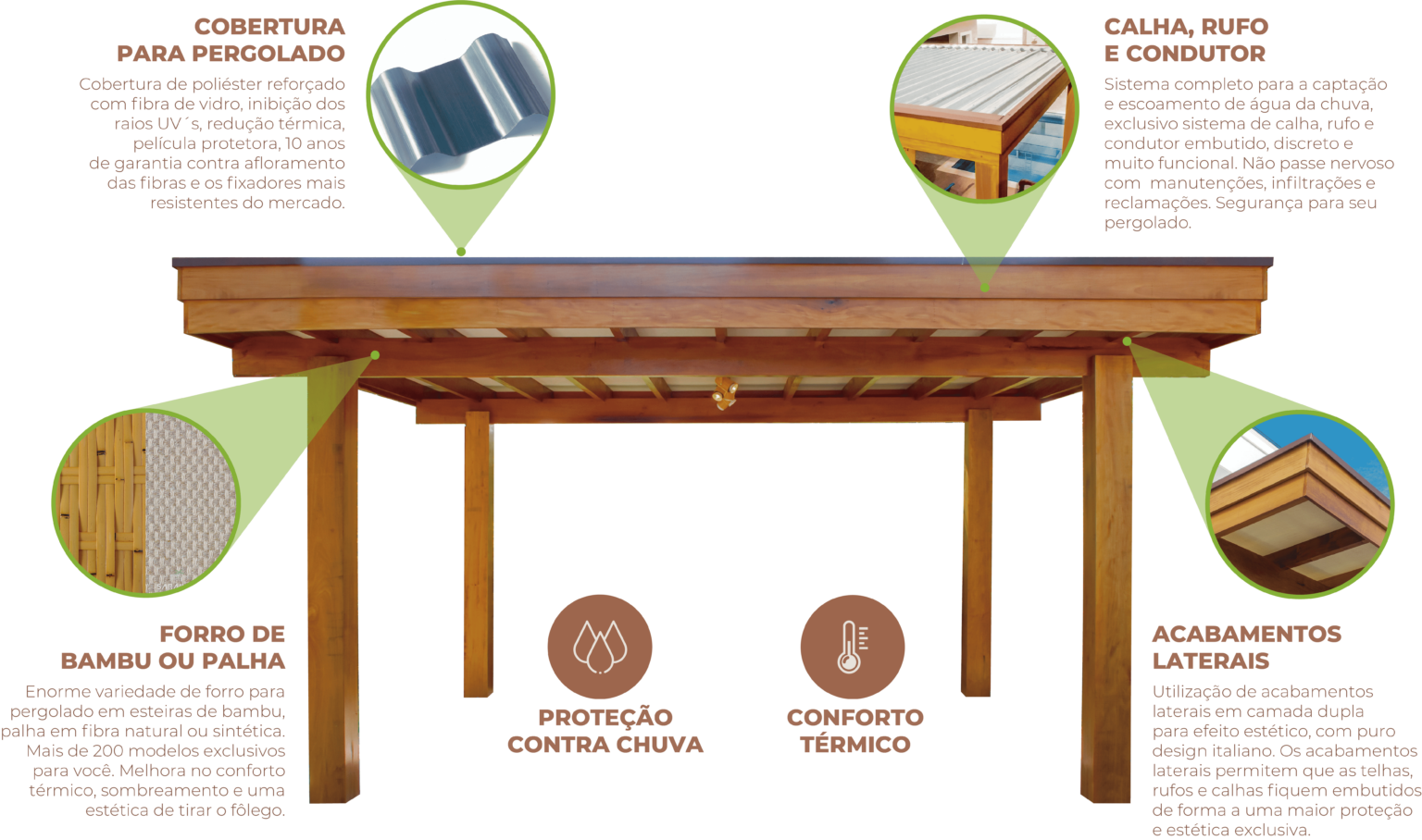 sistema-cobertura-para-pergolado-saraiva-design-madeiras